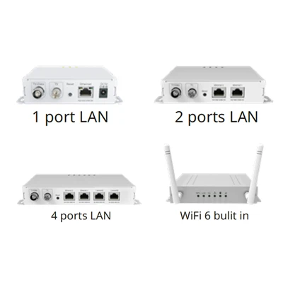Nove uporabe Ethernet preko koaksialne (EoC) tehnologije